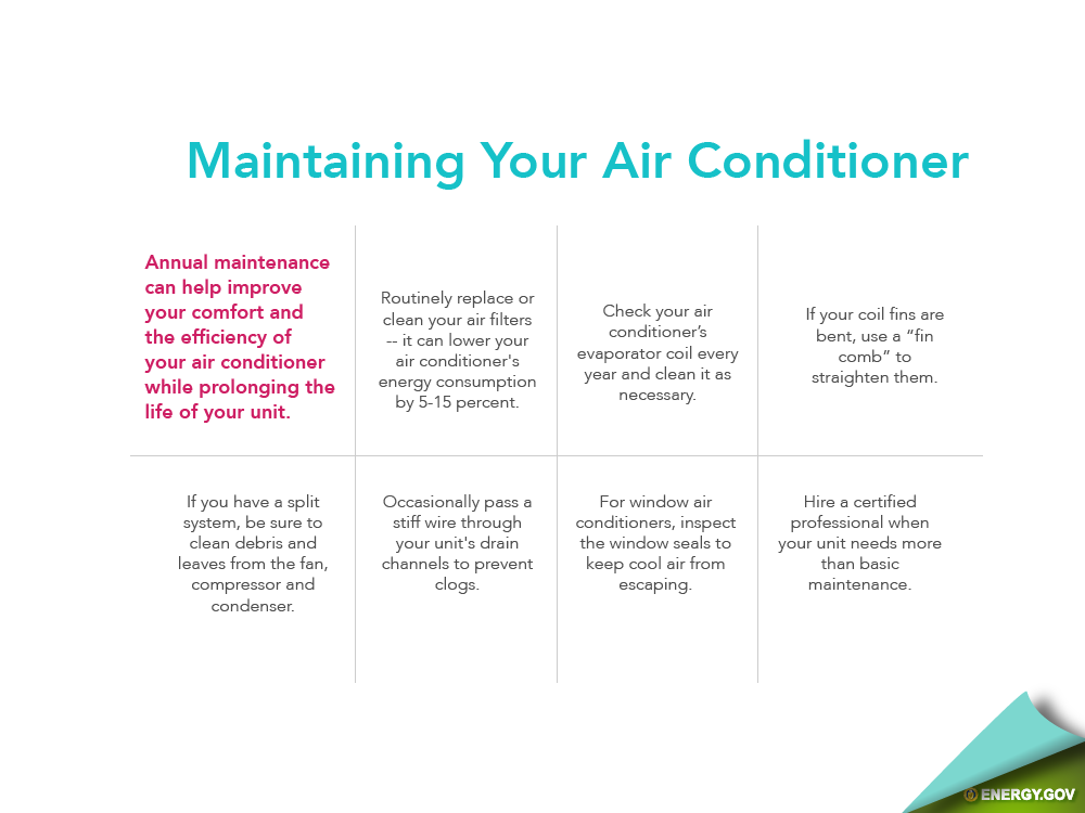 National Refrigeration offers the lowest prices on top-rated indoor air quality equipment and parts through exclusive deals with leading HVAC brands.